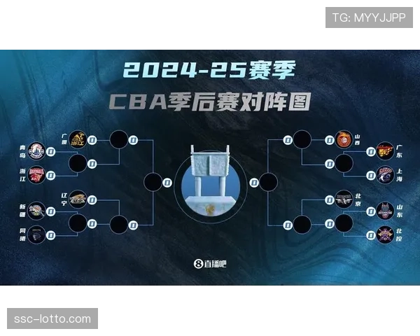 常规赛收官战对阵出炉，广州与北控争夺最后一个季后赛席位